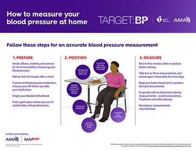 how to measure blood plressure